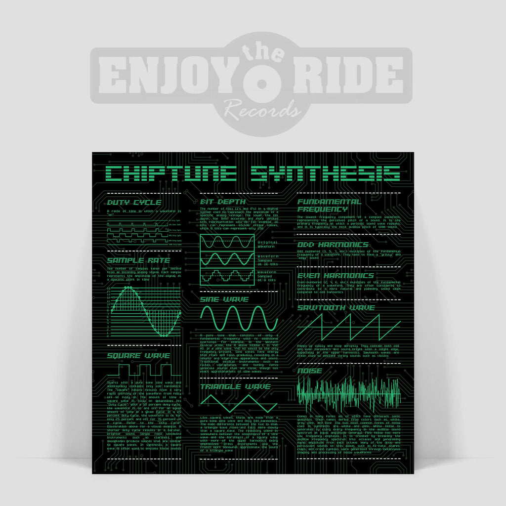 8-bit '80s Hits - Volume 1 by Gamer Boy (ETR202)