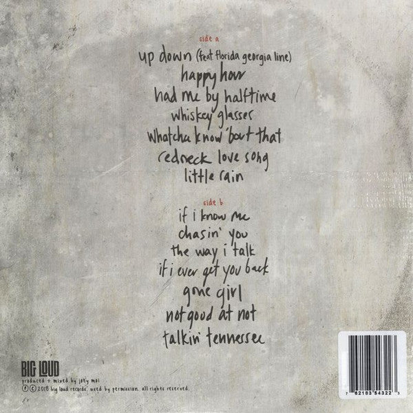 Morgan Wallen — If I Know Me