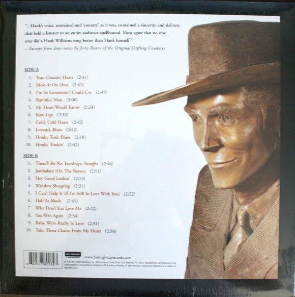Hank Williams — 20 Greatest Hits