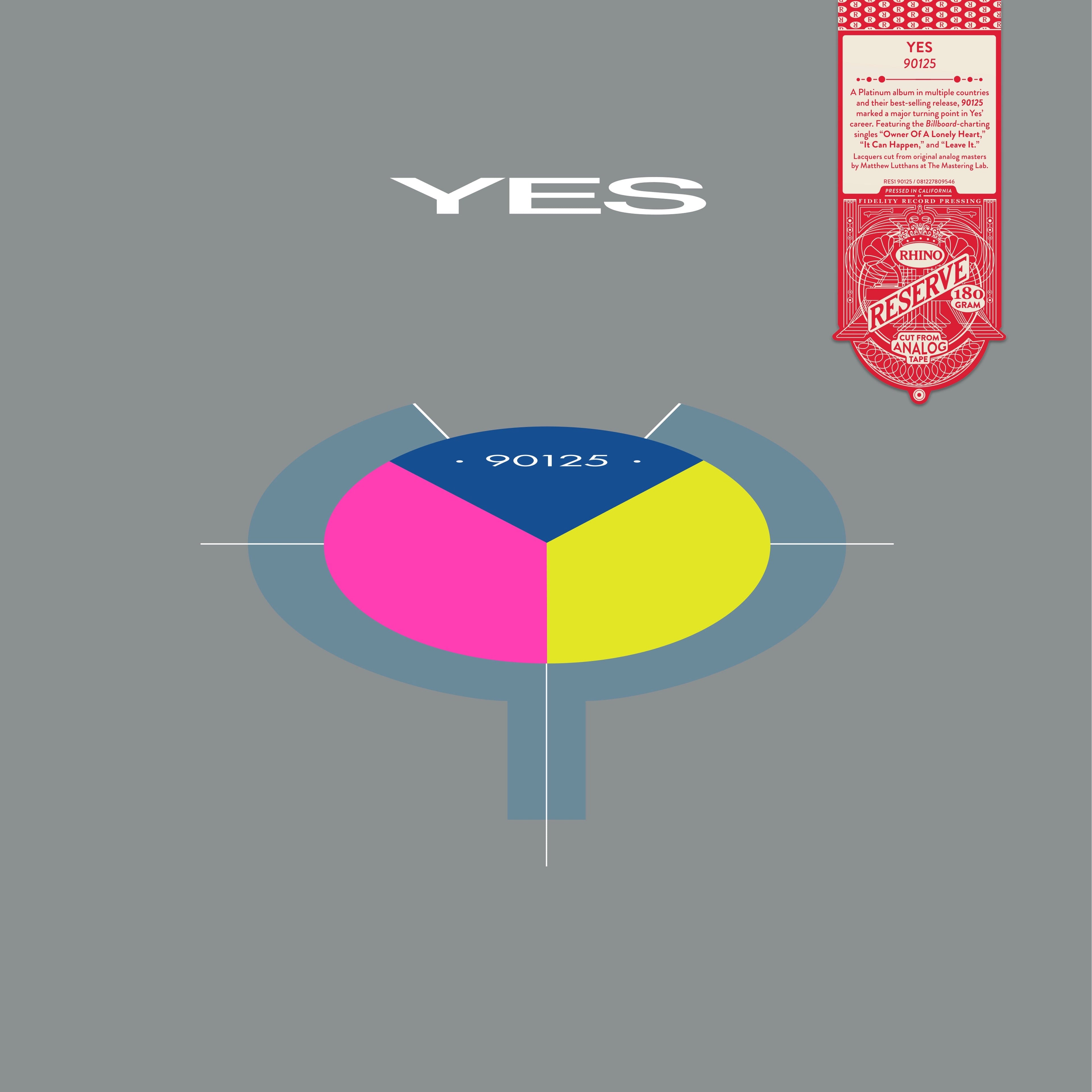 Yes — 90125 (RKTBR25)